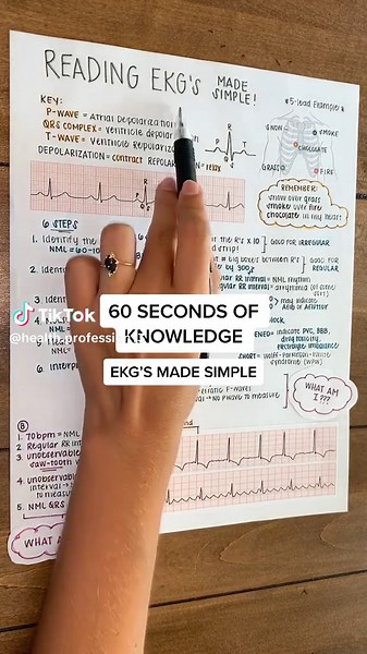 Understanding Electrocardiograms: Heart Health Insights