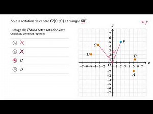 Image d'un point par une rotation