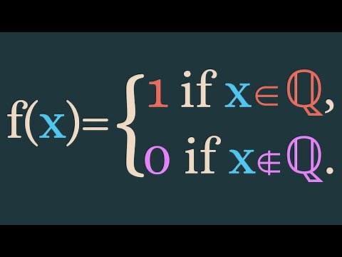 Real Analysis | Showing a function is (dis)continuous.