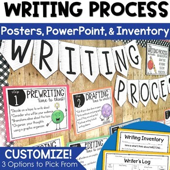 The Writing Process Posters ELA Bulletin Board Anchor Chart Clip Chart Display