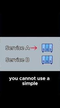 Why Network Dependency Makes Microservices a Double-Edged Sword