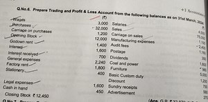 Q.No.6. Prepare Trading and Profit \& Loss Account from the fol... | Filo
