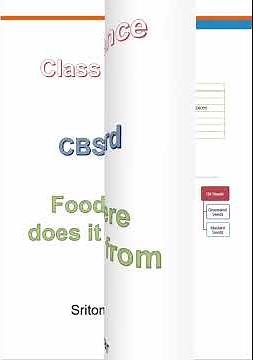 CBSE Grade 6 Science Ch 1 Food Where Does It Come From Notes