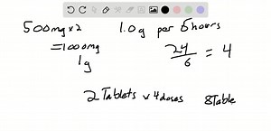 SOLVED:Calculate the following medication dosages using the dimensional analysis method. Use medication labels or information provided. Label answers correctly: tab, caps, mL. Answers expressed in milliliters should be expressed to the nearest tenth, except where indicated. Order: Thiamine 80 mg IM stat. Available: