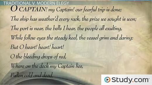 Elegy | Definition, Types & Examples