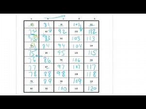 lesson 7 homework module 6 grade 1