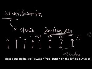 Matching vs Randomization vs Restriction vs Stratification: Controlling Confounding