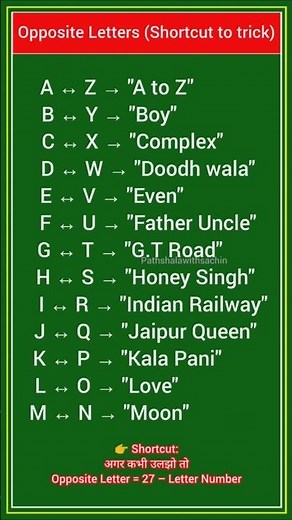 🎯Coding Decoding reasoning important notes ✅💯💯 #reasoning​ #notes​ #study​ #shorts​ #youtubeshorts​