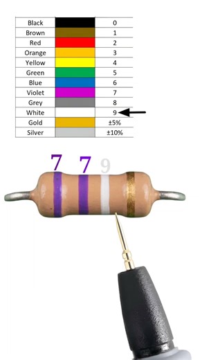 77 giga ohm resistor color code // #shortvideo