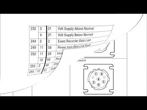 Descripcion Codigo de Falla en Modulo ECU MID128 Motores Caterpillar