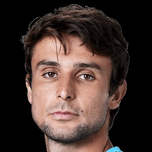 Aleksandar Vukic | Overview | ATP Tour | Tennis