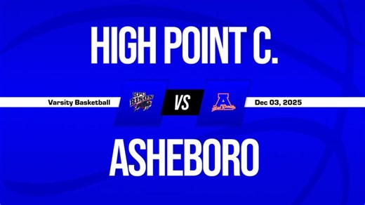 High Point Central High School (NC) Girls  Basketball