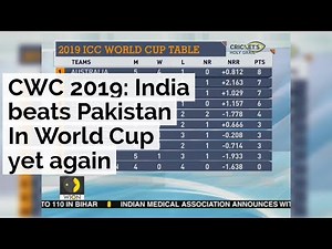 CWC 2019: India beats Pakistan In World Cup yet again