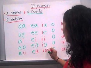 Las vocales & diptongos