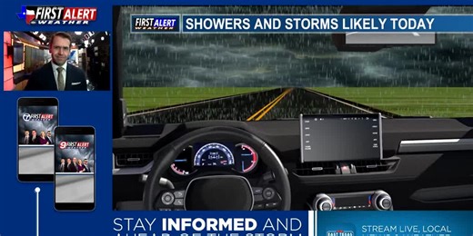 Tuesday's Weather: Heavy showers and t'storms for your morning