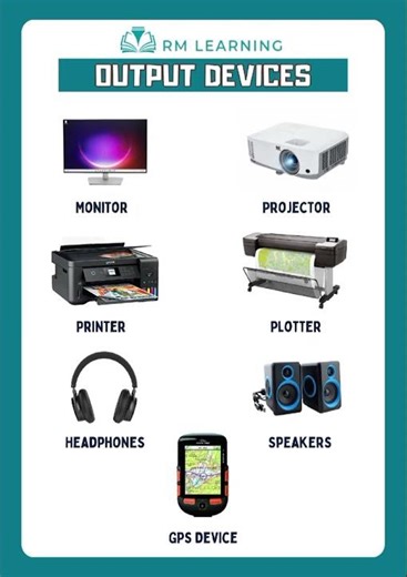 Output Devices #computer #vocabulary #outputdevices #shortsfeed