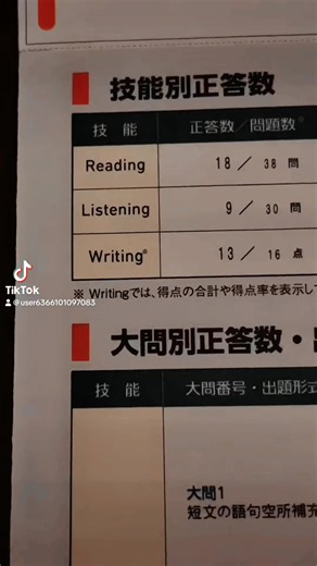 英検の直前は、ライティングを勉強するべき❤️#英検二級#ライティング