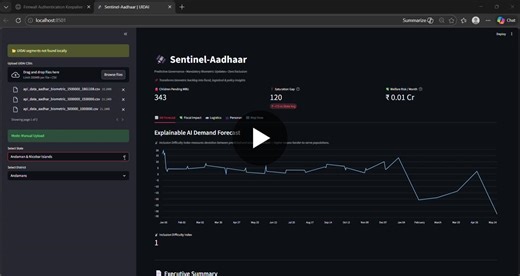 #ai #datascience #geospatialanalytics #uidai #hackathon #python #streamlit #aadhaar #machinelearning | Dipak Shillak