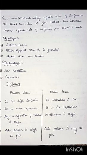 Raster Scan & Random Scan Display #computergraphics