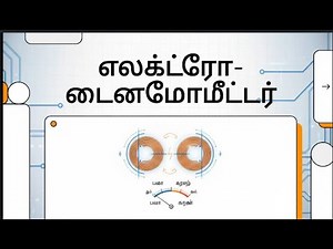 Electro Dynamometer: Explained - TAMIL || எலக்ட்ரோ டைனமோமீட்டர்