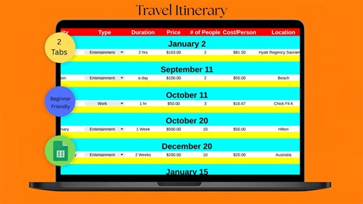 Travel Itinerary Template | Customizable Trip Planner (digital Download) - Etsy