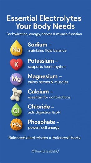 Electrolytes Explained: Why Your Body Needs Them Daily