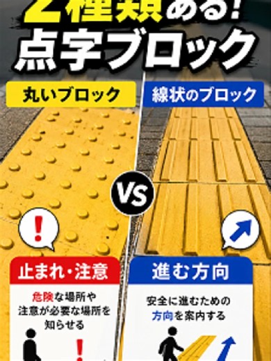 点字ブロックの“ぼこぼこ”、 実は全部同じ意味ではありません。 丸い形は「注意」 線の形は「進む方向」を示しています。 毎日見ている設備にも、 ちゃんと理由があります。 “当たり前”の裏側を、これからも。 #点字ブロック #バリアフリー #安全設計 #雑学 #豆知識 #駅 #日本 #公共インフラ #fyp #tiktokjapan ナレーション：VoiceVox:四国めたん