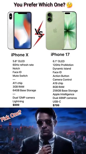 iPhone X vs iPhone 17 😱 8 Years of Apple Evolution!