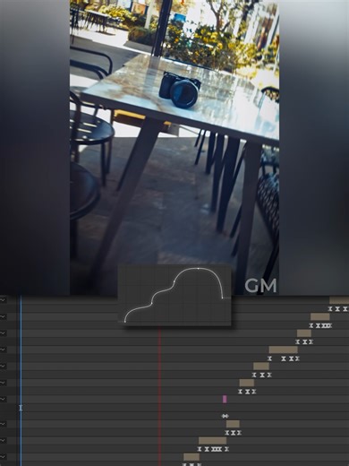 Editing with Sony A6700: Tips for Photographers