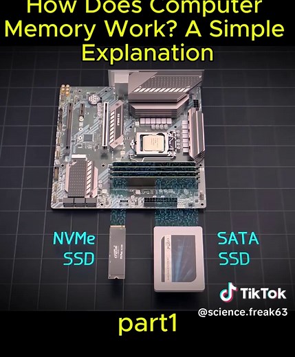 Computer Memory: A Simple Explanation (Part 1)