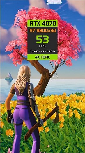 Fortnite vs RYZEN 7 9800X3D | 4K Graphics Comparison