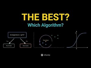 Classification Algorithms in Machine Learning