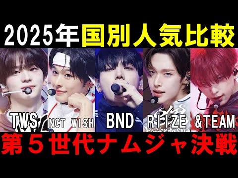 2025年に活躍したのは！？【K-POP国別トレンド比較】第五世代ナムジャ【BOYNEXTDOOR RIIZE CORTIS ZEROBASEONE TWS】