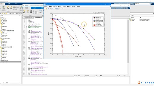 m常用信道编译码算法matlab对比仿真,包括RS,BCH,turbo,LDPC以及RSBCH级联等