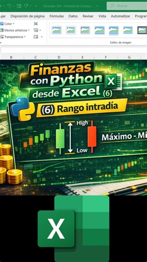 🔥 Rango Intradía Acciones #Apple #Python desde #Excel #finance #trading #tutorial #stockmarket