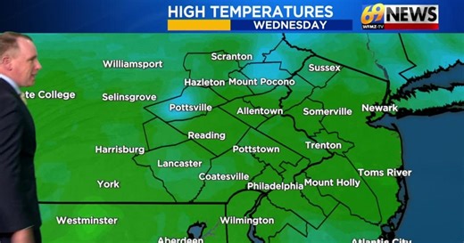 69News Weather  Forecast Video 03-25-2026