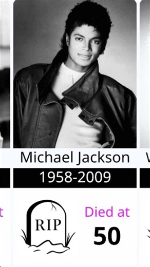 Greatest Singers of All Time Who Have Passed Away