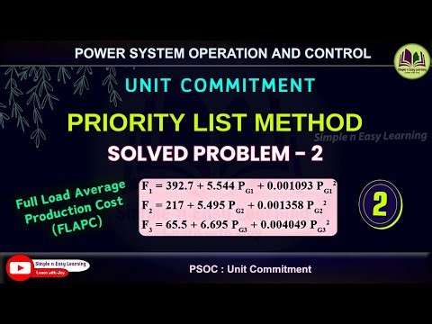Unit Commitment | Priority List | FLAPC | Solved Problem - 2 | Power system operation and control