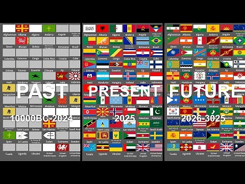 Evolution of World Flags 10000BC-3025AD