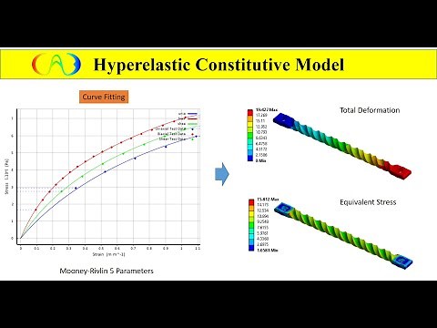 Tutorial: HyperElastic Model - Curve Fitting - Mooney-Rivlin model