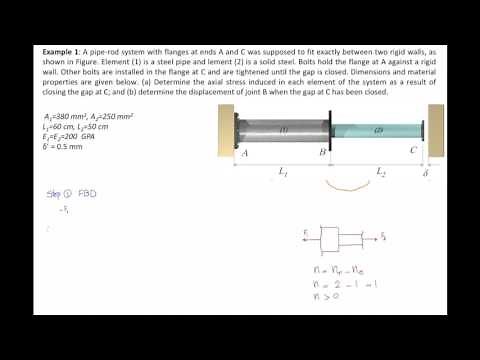 Lec6, Indeterminate axial members (example 2)