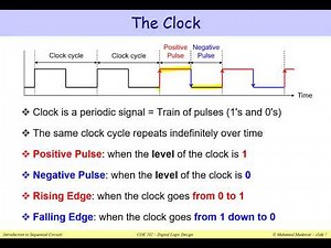12.1 Introduction Sequential Circuits