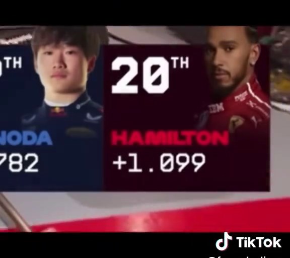 Challenges of Being a Lewis Hamilton Fan Today