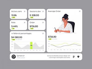 Sphere UI: Charts (UI KIT)