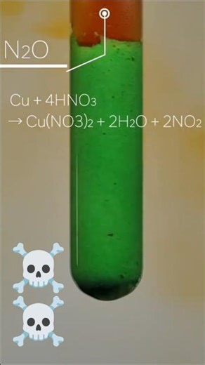 Discover the Wild Chemistry of Cu and HNO3!🔥 #viral #reaction