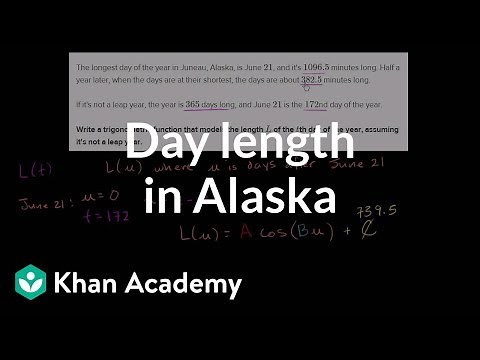 Day length in Alaska | Graphs of trig functions | Trigonometry | Khan Academy