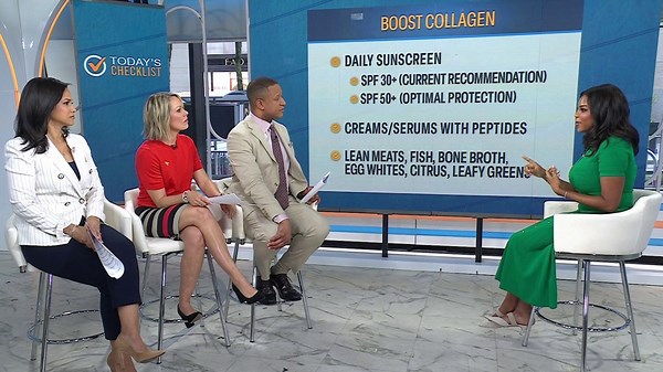Does Collagen Really Live Up to All the Hype? What to Know