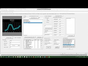 VSMS Practice Test Vineland Social Maturity Scale