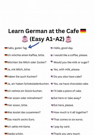 Learn Essential German Coffee Order Phrases Easily