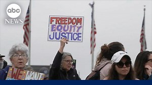 Project 2025 To-Do Checklist